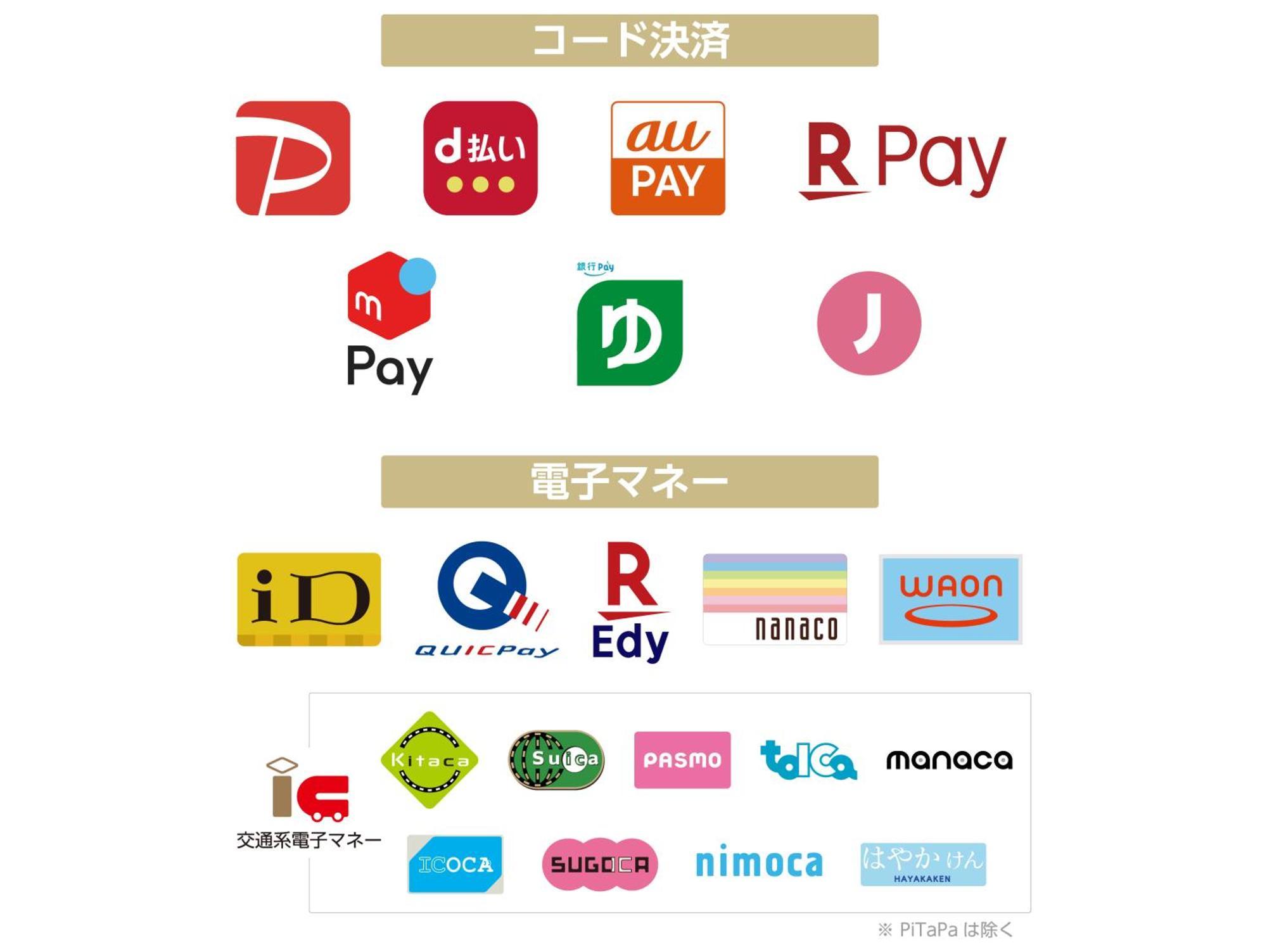Apa新富町站酒店 3* 東京都
